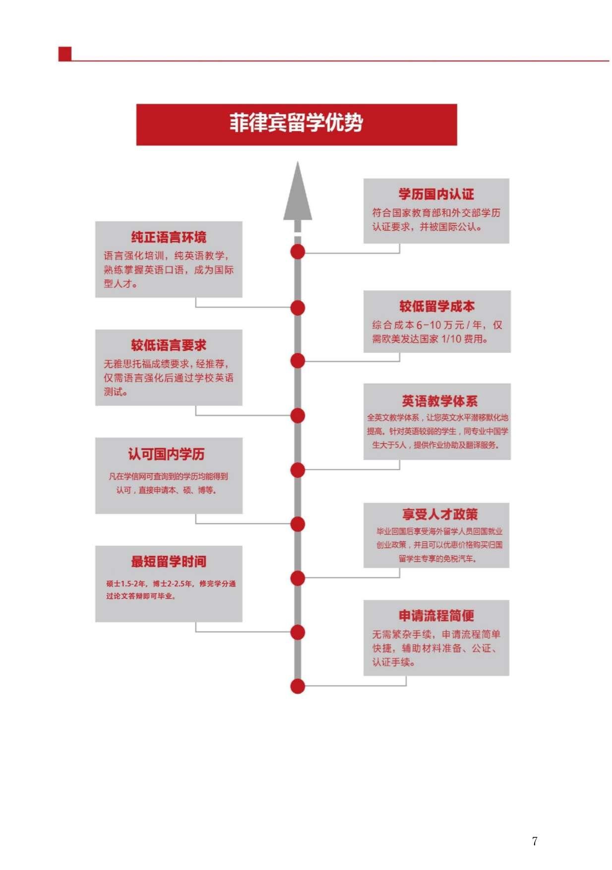 萊西姆大學招生簡章9