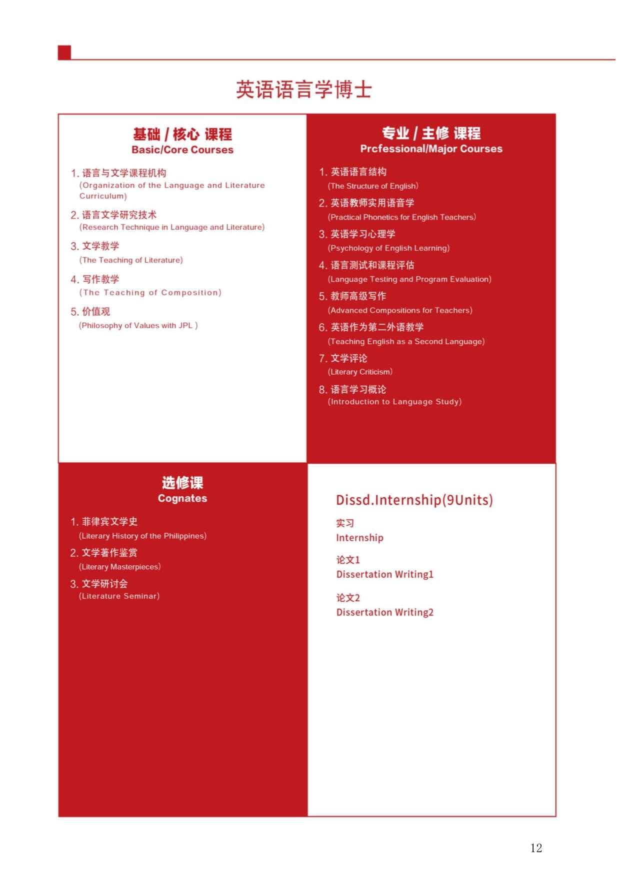 萊西姆大學招生簡章14