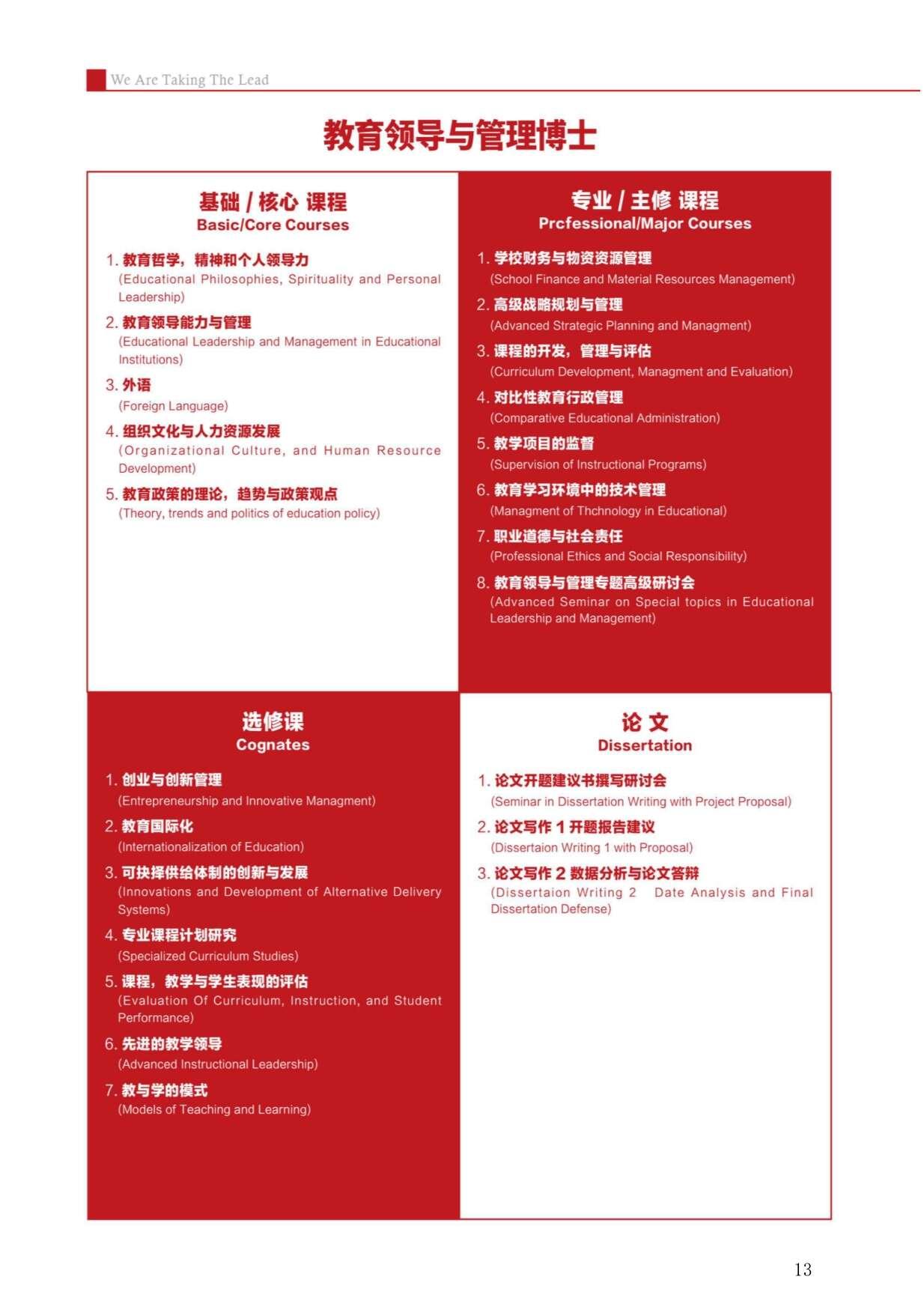 萊西姆大學招生簡章15