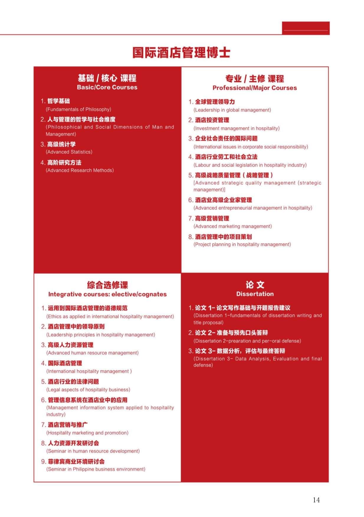 萊西姆大學招生簡章16