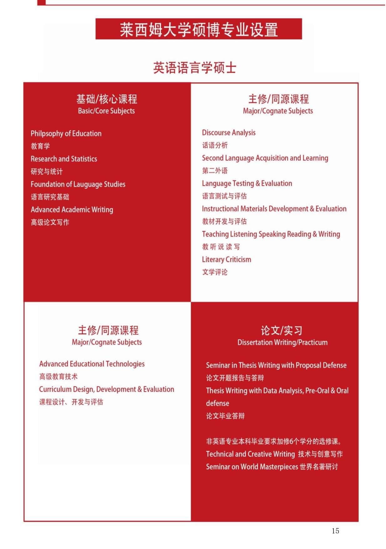 萊西姆大學招生簡章17